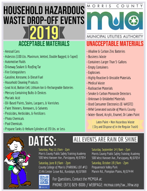 image of 2019 HHW Flyer