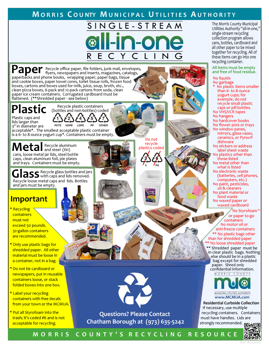 Image of Guide to Single-Stream Recycling