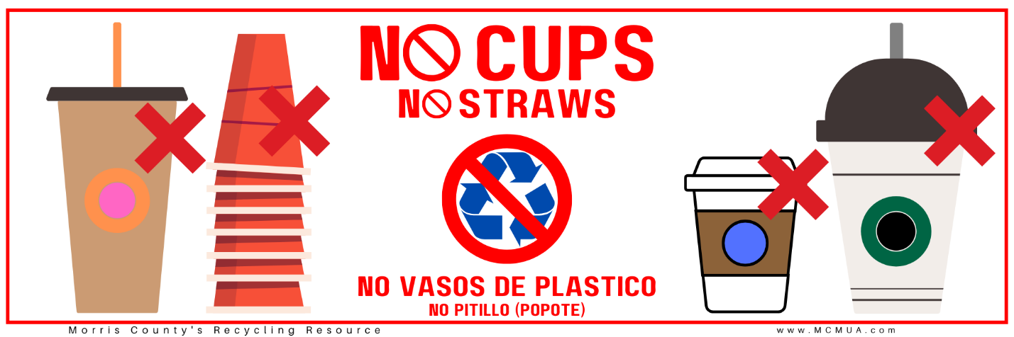 image of decal for No Cups